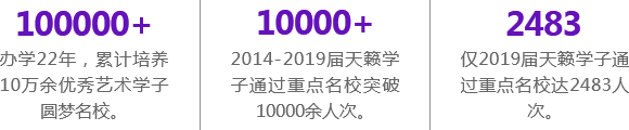 数据
